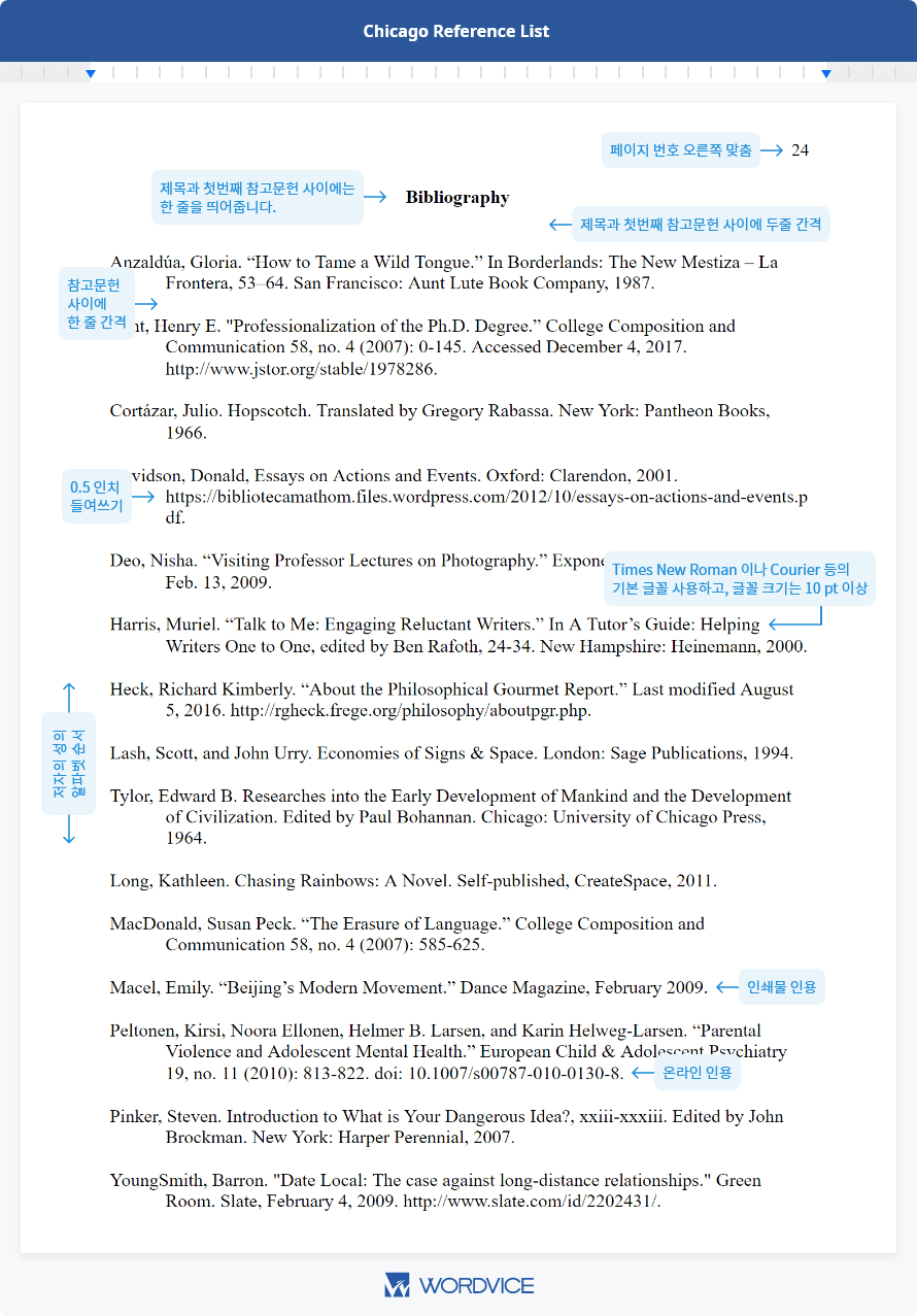芝加哥格式参考书目(Bibliography)示例